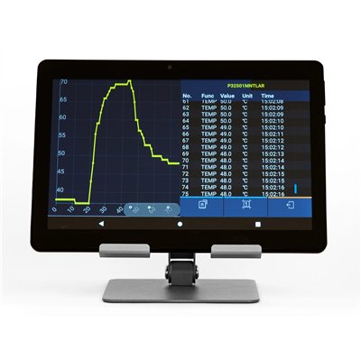 Combi – Demonstration measuring device
