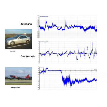 25-g Accelerometer 