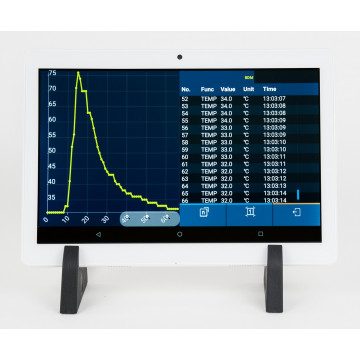 Combi – Demonstration measuring device