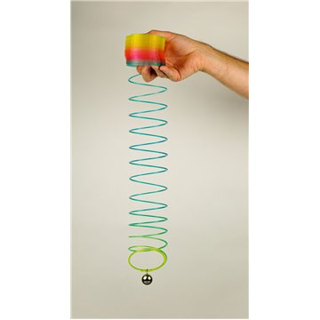 Slinky spring, plastics