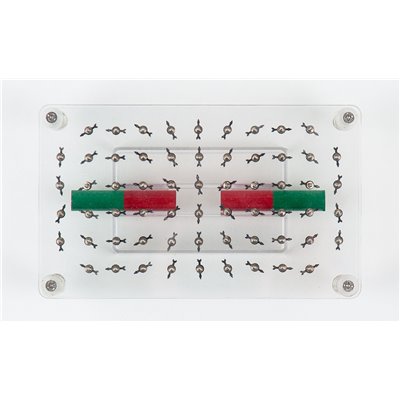 Magnetic field-lines, set Magnetic field-lines, set