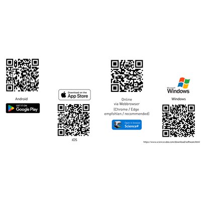 Sensor WLD, radioactive radiation, 20000 cpm, 200 µS/h, 20 mR/hr